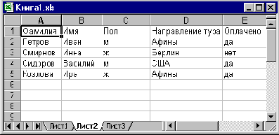 Метод Subtotal