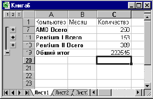 Метод Subtotal