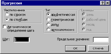 Метод AutoFill