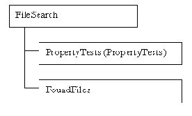 Объект FileSearch