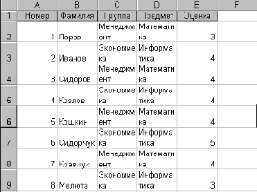 Результат запроса